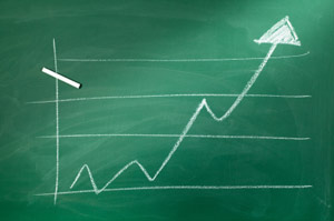 House Price Graph 